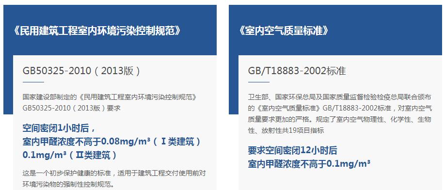 上海環境檢測咨詢服務有限公司