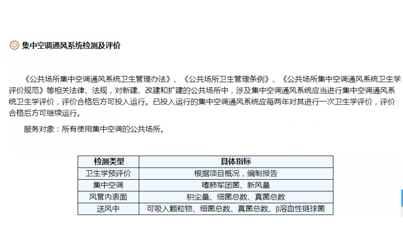 集中空調通風系統(tǒng)衛(wèi)生檢測及評價